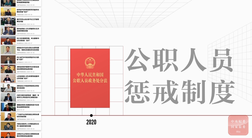 关于政务处分法,你想知道的都在这里